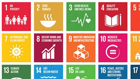 2030 Sustainability Goals: Our Most Ambitious Ever .